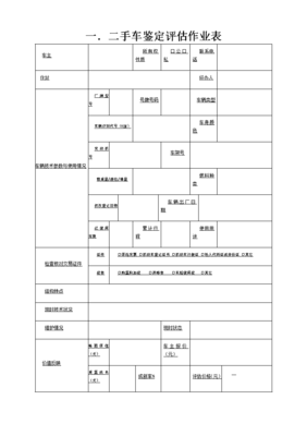 全面解析58二手车评估价格查询系统——洞悉二手车市场价值的关键工具