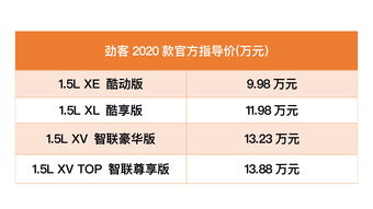 购车计算器 2021最新版，引领汽车购买决策新时代的工具