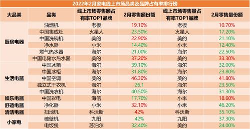 陀螺品牌排行榜前十名揭秘