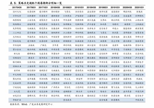 祖母绿十大品牌排行榜揭秘！