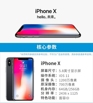 iPhone X 参数配置详解