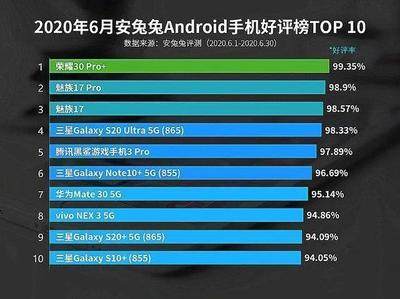 国产手机销量排名前十的深度解析